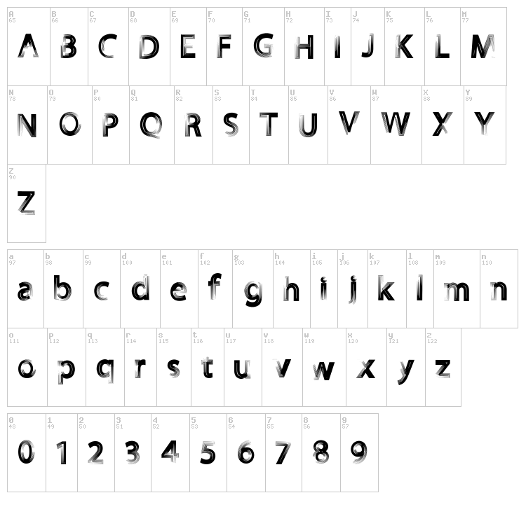 Forever 7eventy font map